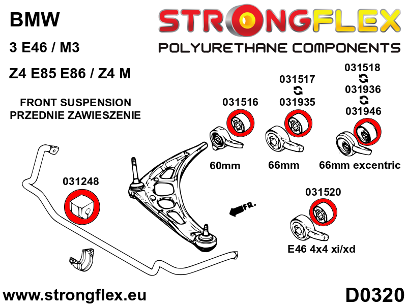 BMW E60, E61, E81, E82, E87, E88, E90, E91, E92, E93 - Diagram Reference 2