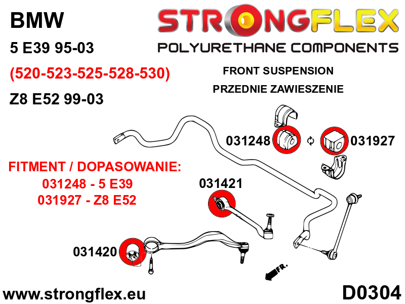 BMW E60, E61, E81, E82, E87, E88, E90, E91, E92, E93 - Diagram Reference 3