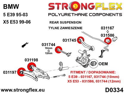 BMW E60, E61, E63, E64 - Diagram Reference 3
