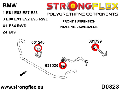 BMW E81, E82, E87, E88, E90, E91, E92, E93 - Diagram Reference 5