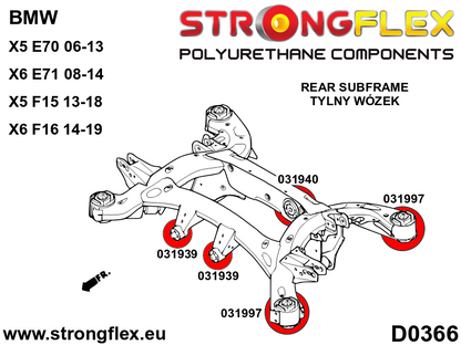 BMW E60, E61, E63, E64 - Diagram Reference 3