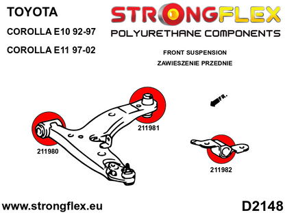 BMW E90 - Diagram Reference 2