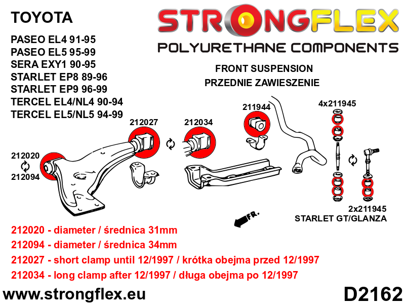 BMW E81, E82 - Diagram Reference 3