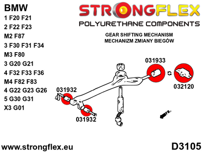 BMW E60, E61, E63, E64, E81, E82, E87, E88, E90, E91, E92, E93 - Diagram Reference 3