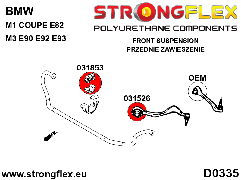 BMW E81, E82, E87, E88, E90, E91, E92, E93 - Diagram Reference 3