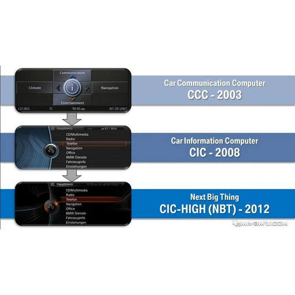 Apple CarPlay-module voor BMW e9x met CIC iDrive